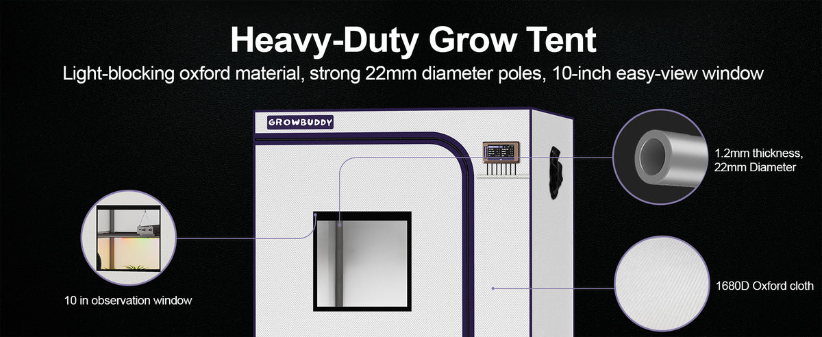 Growbuddy Growtent Komplettset 2x2